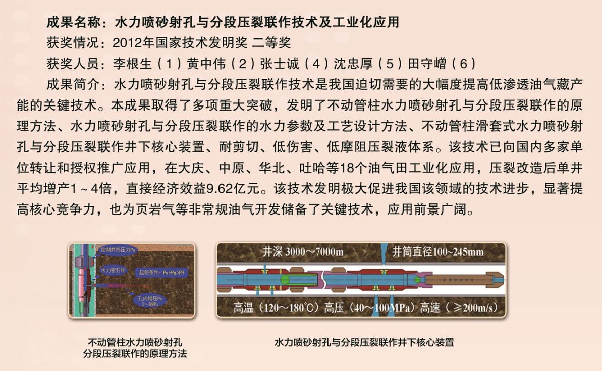 2012-國家技術(shù)發(fā)明獎(jiǎng)-二等獎(jiǎng)-水力噴砂射孔與分段壓裂聯(lián)作技術(shù)及工業(yè)化應(yīng)用-李根生.jpg