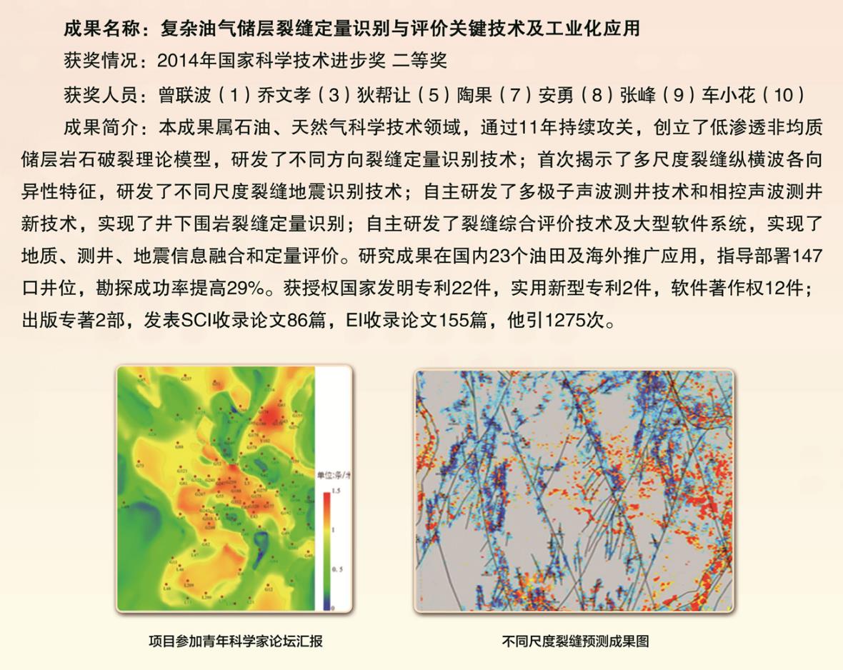 2014-國家科技進步獎-二等獎-復雜油氣儲層裂縫定量識別與評價關鍵技術及工業(yè)化應用-曾聯(lián)波.jpg